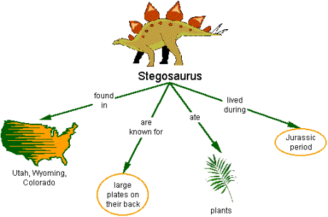 triangle stegosaurus